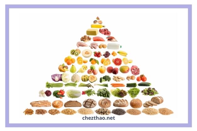 American food guides pyramid american-pyramid-food-guides