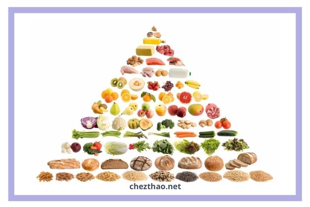 american-pyramid-food-guides